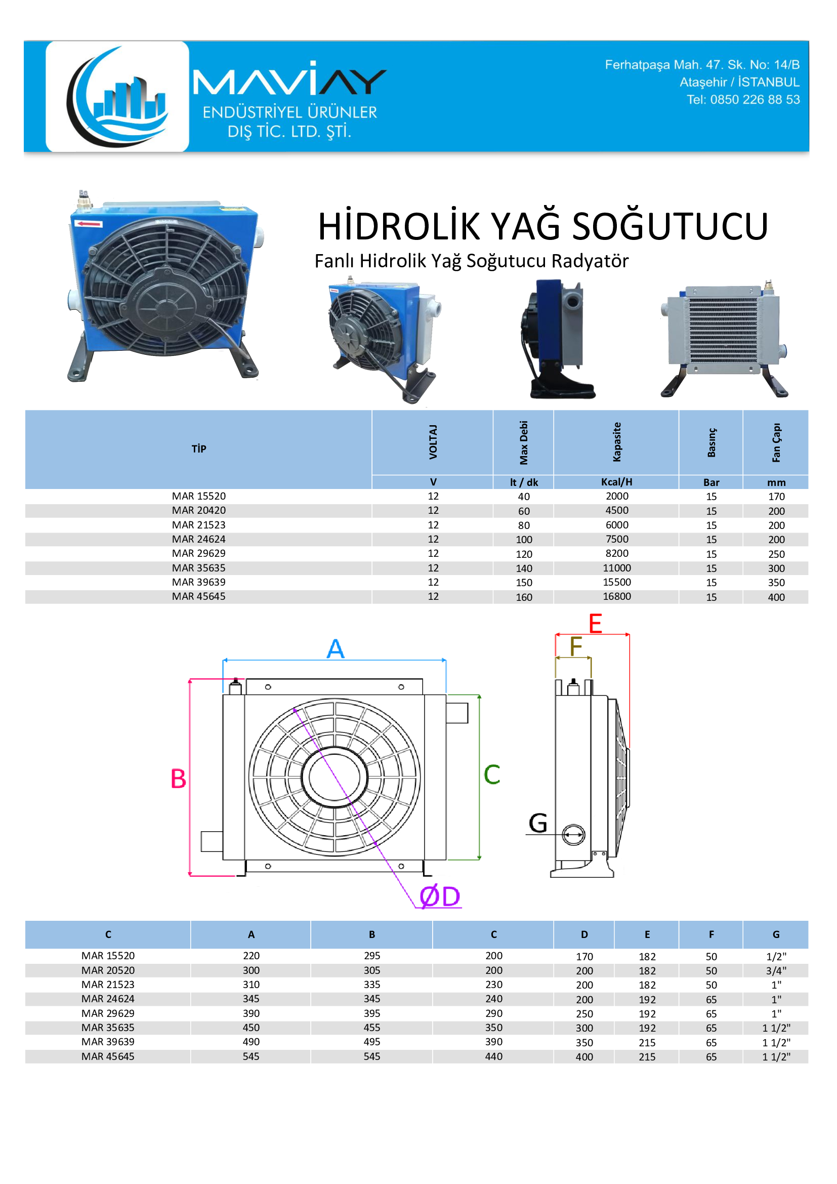 Maviay Endüstriyel 12 Volt Fanlı Hidrolik Yağ Soğutucu