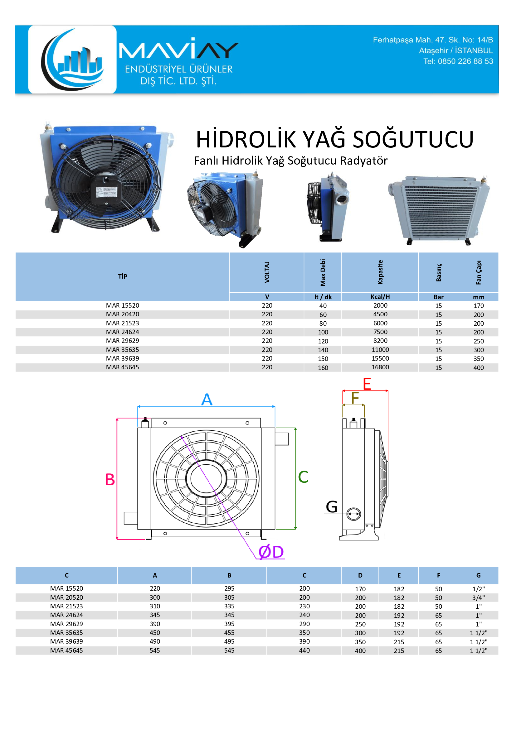 Maviay Endüstriyel 220 Volt Fanlı Hidrolik Yağ Soğutucu Radyatör