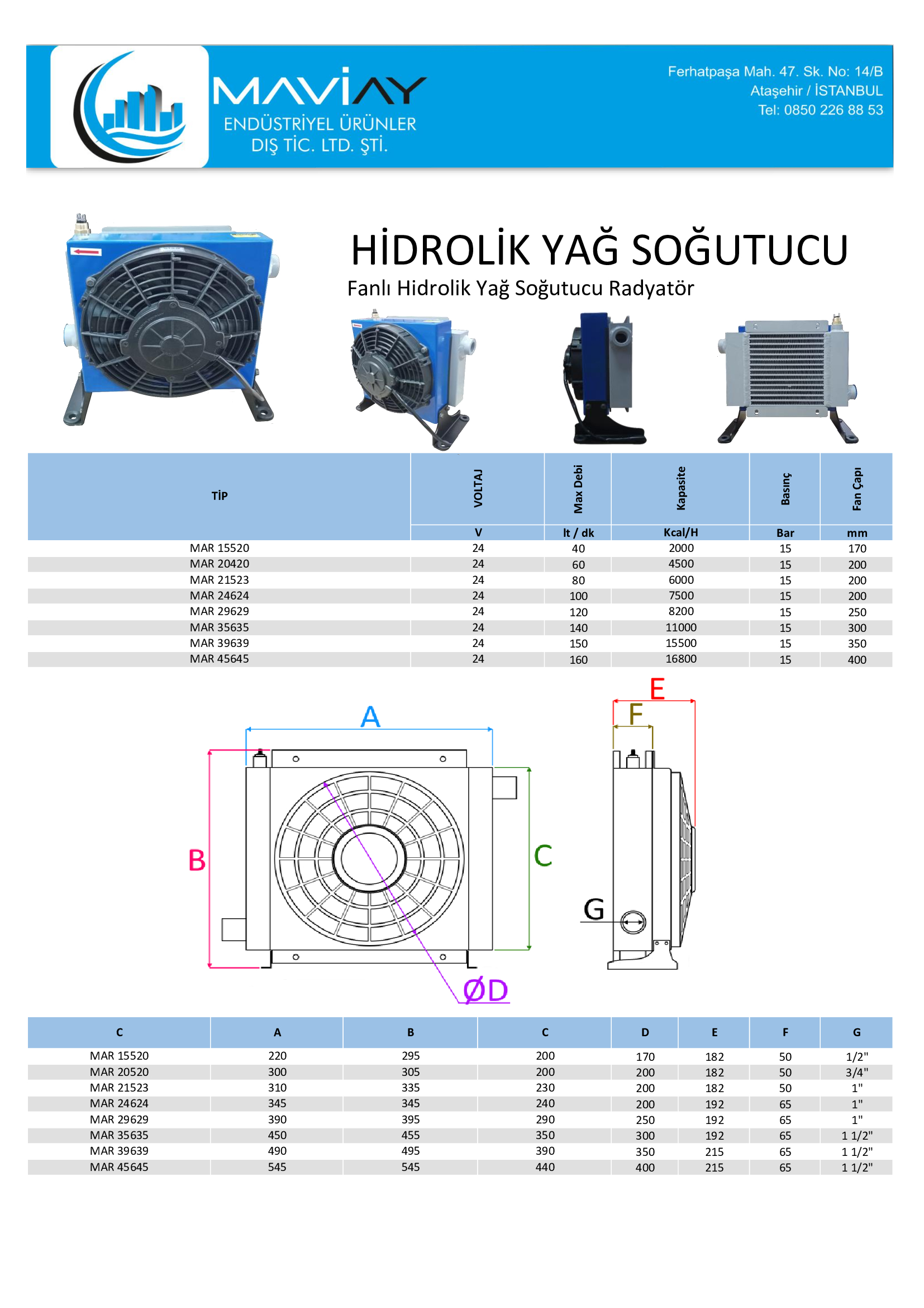 Maviay Endüstriyel 24 Volt Fanlı Hidrolik Yağ Soğutucu Radyatör